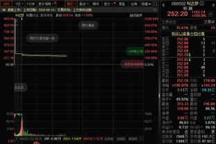 考辛斯：我因安东尼才穿15号 掘金把球衣号码给别人是小气的举动